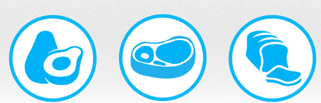 Principles of the keto diet